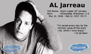 Celebrities who Passed away in 2017 Al Jarreau Quote